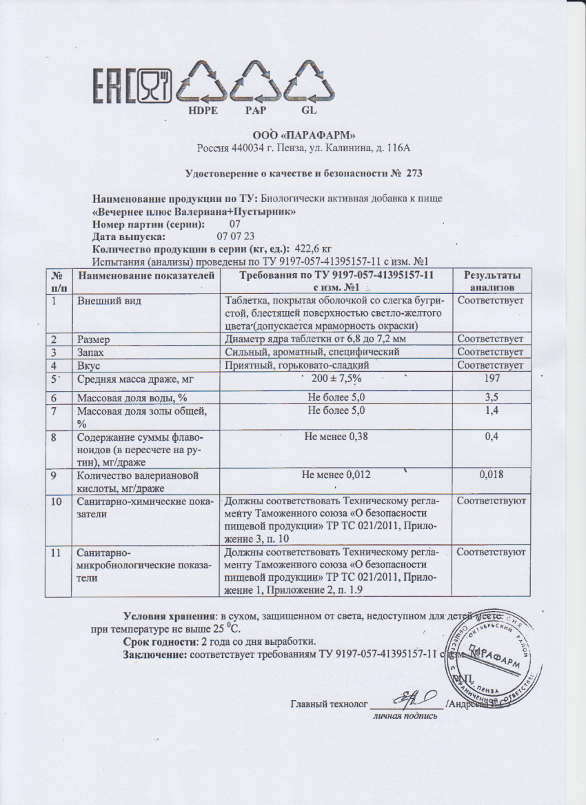 Паспорт №072023